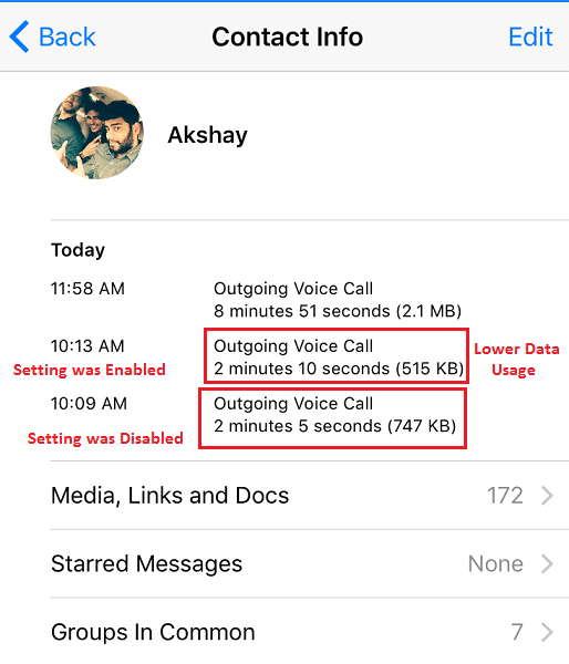 Menor uso de datos para llamadas de WhatsApp