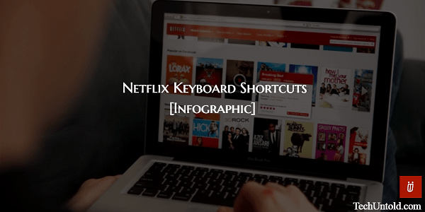 Netflixキーボードショートカット