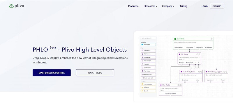 Plivo - Küresel SMS, Sesli Aramalar ve Telefon Numaraları için API