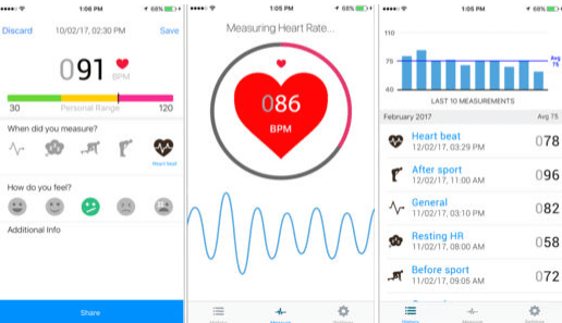 iHeart Rate Pulse Tracker - точное приложение для измерения сердечного ритма